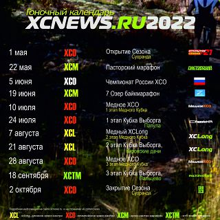    XCnews   2022