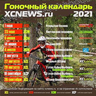    XCnews   2021